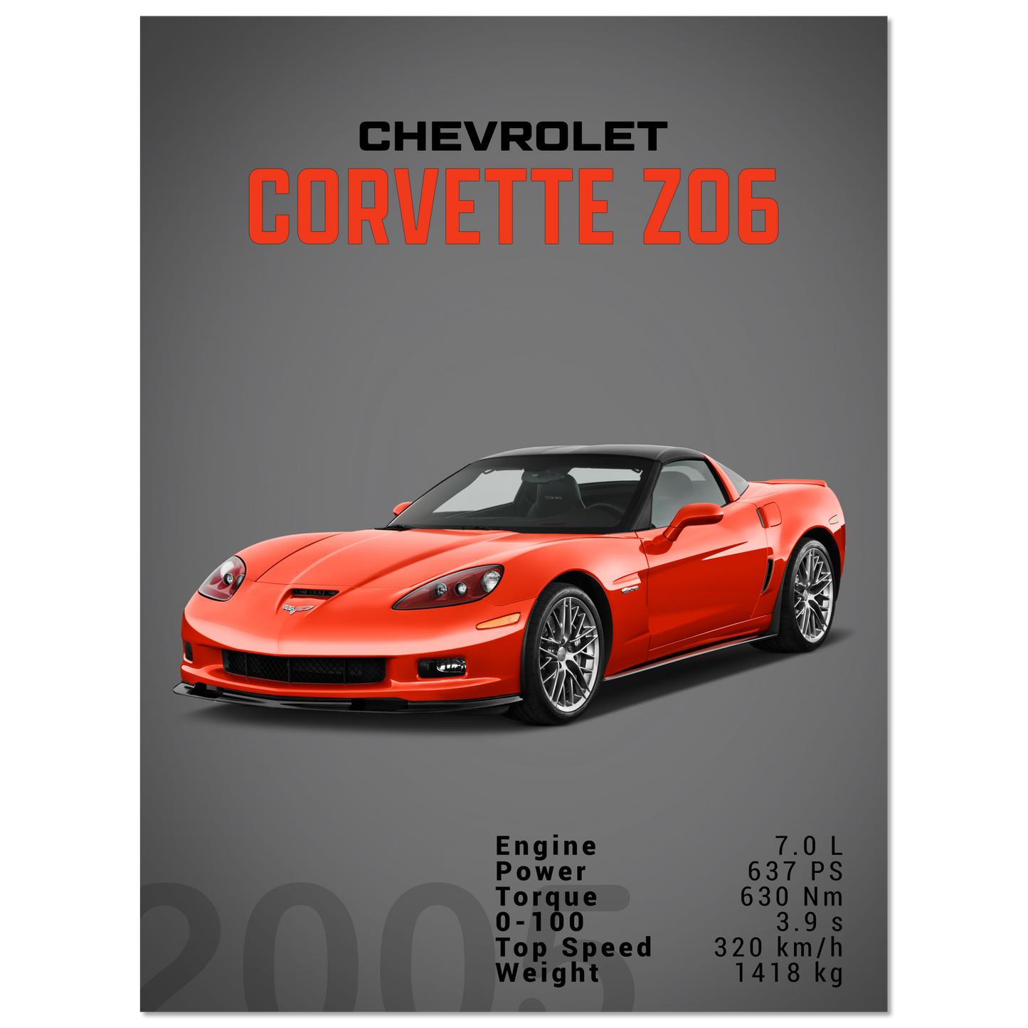Chevorlet Corvette C6 Z06 (CHEVY04D)