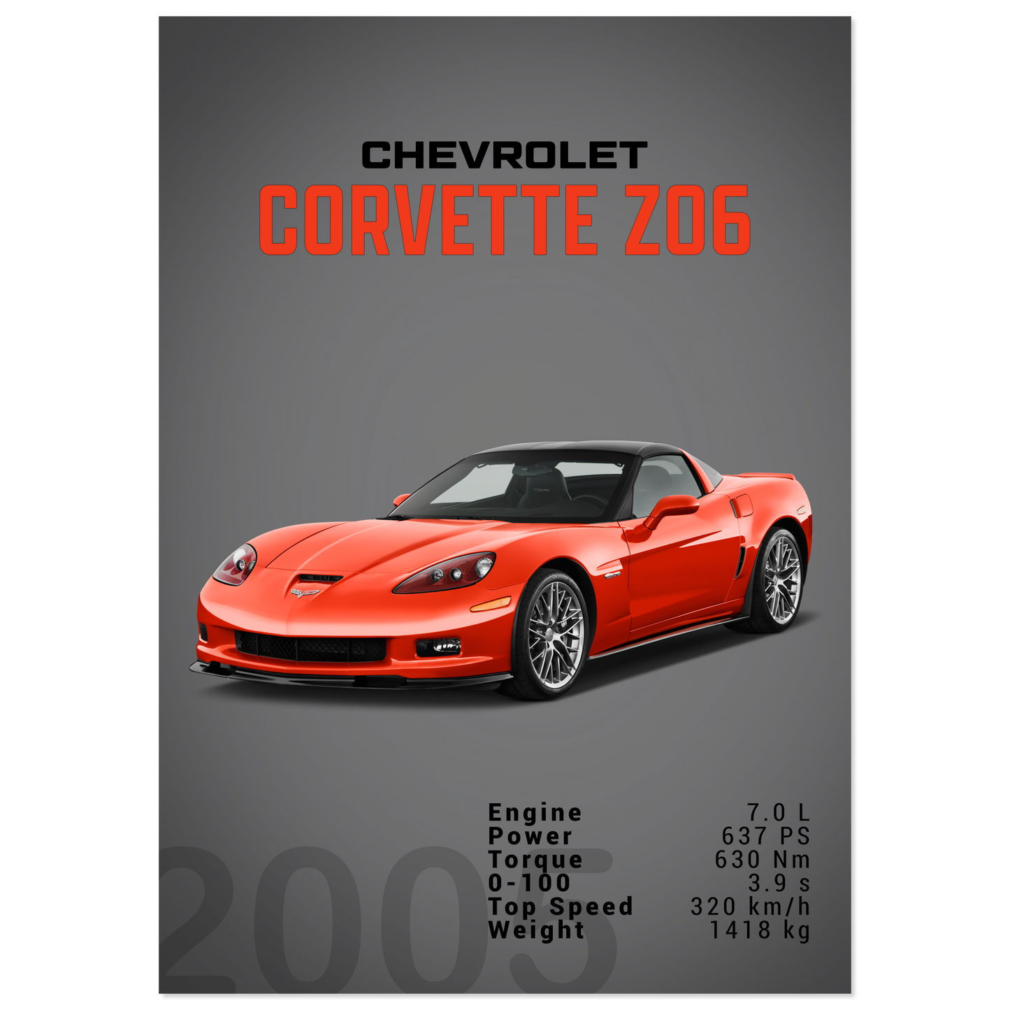 Chevorlet Corvette C6 Z06 (CHEVY04D)
