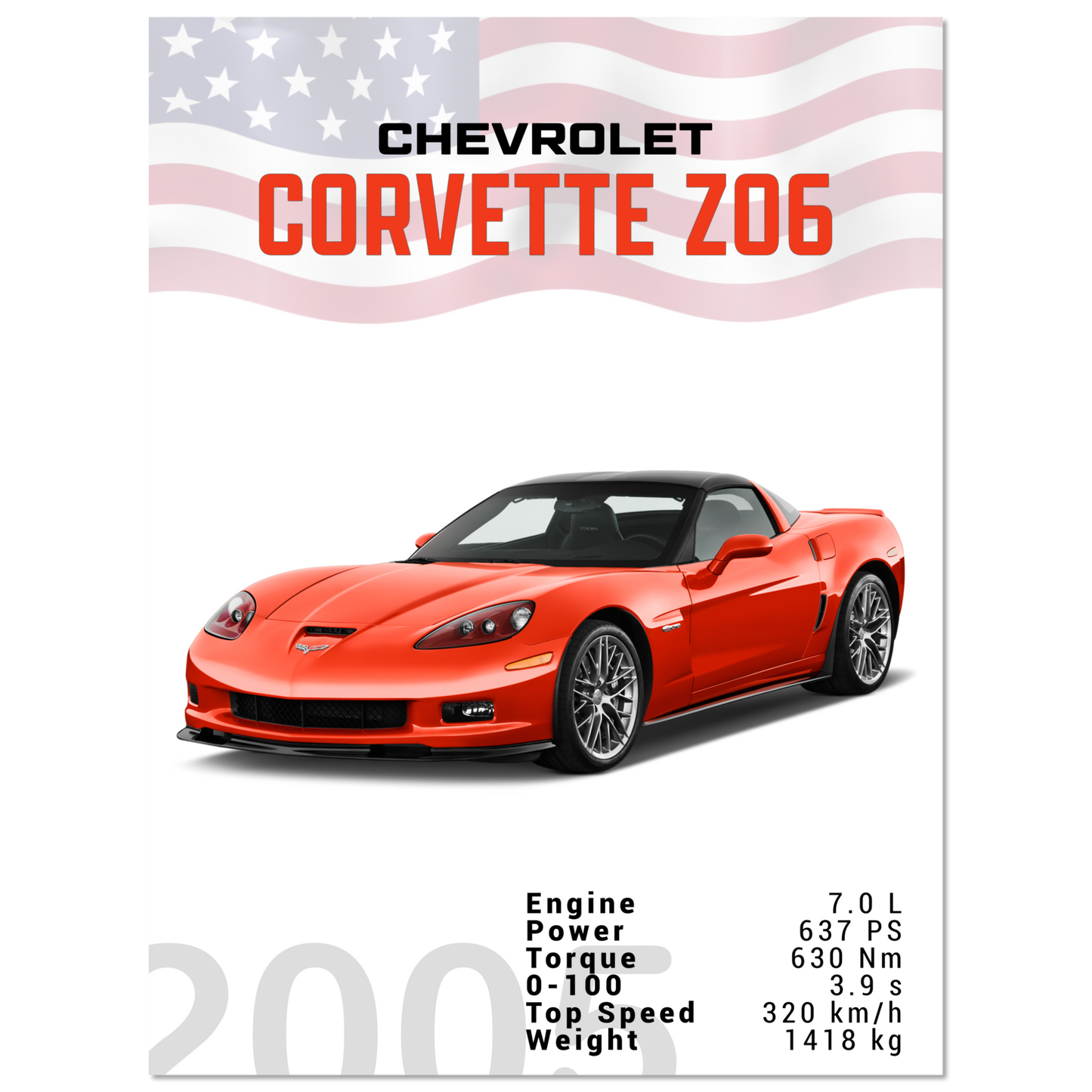 Chevorlet Corvette C6 Z06 (CHEVY04)