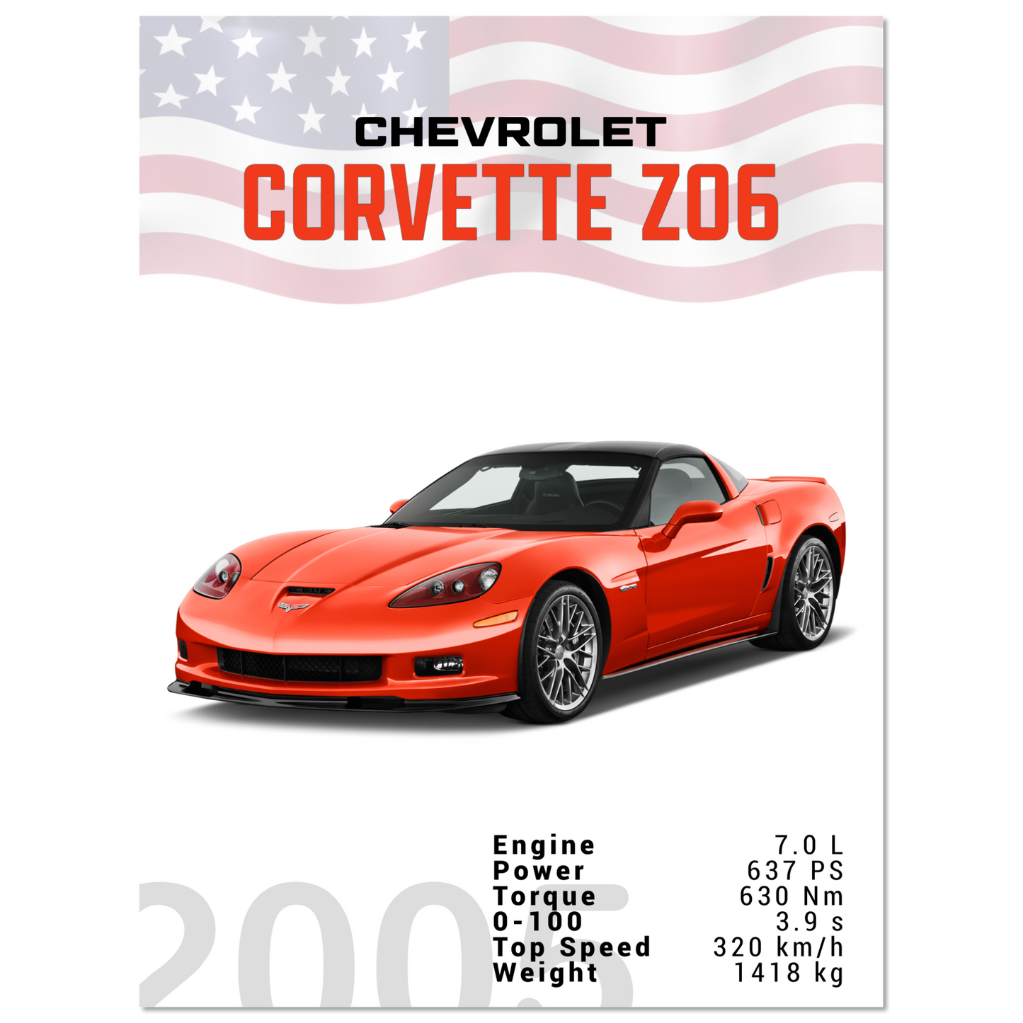 Chevorlet Corvette C6 Z06 (CHEVY04)