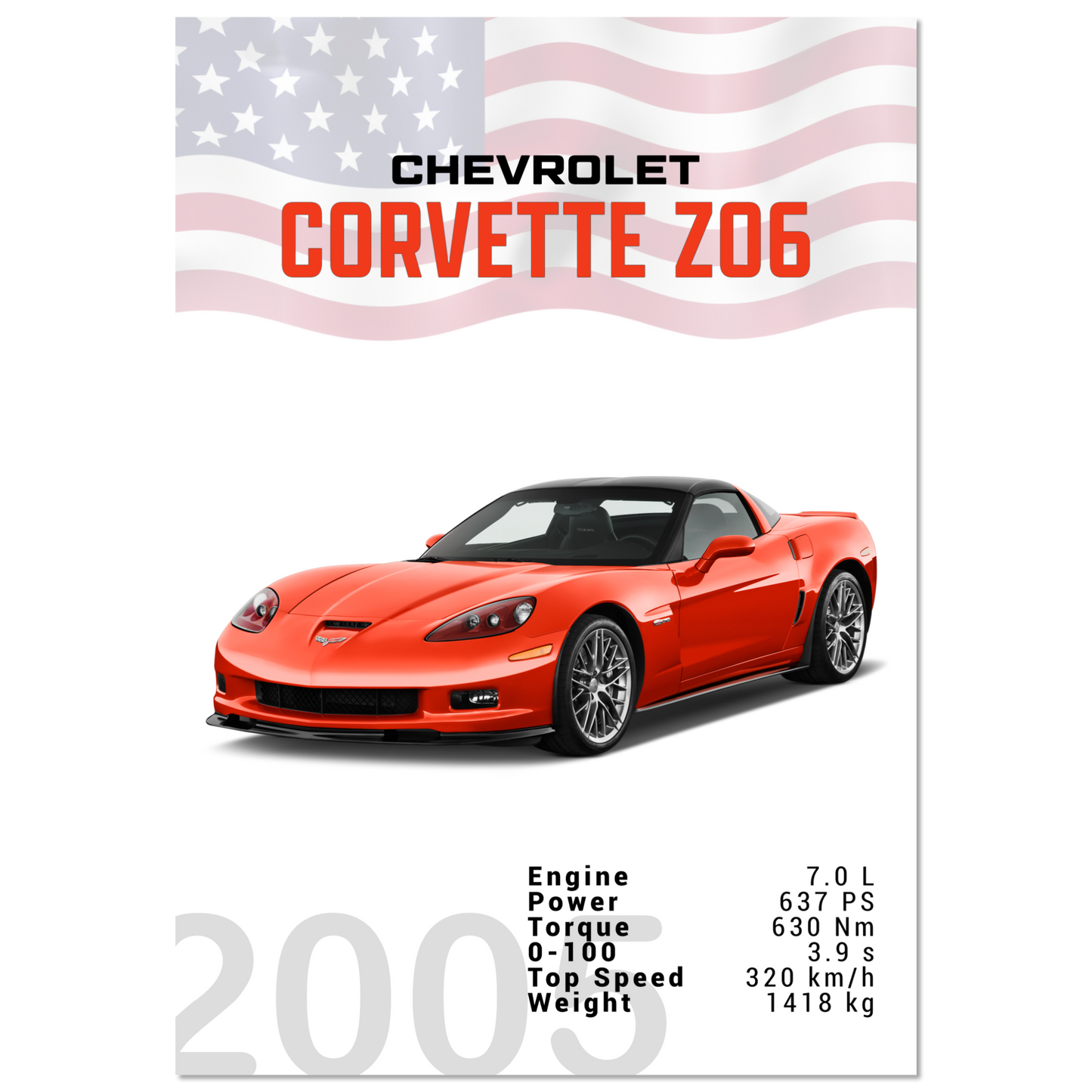 Chevorlet Corvette C6 Z06 (CHEVY04)