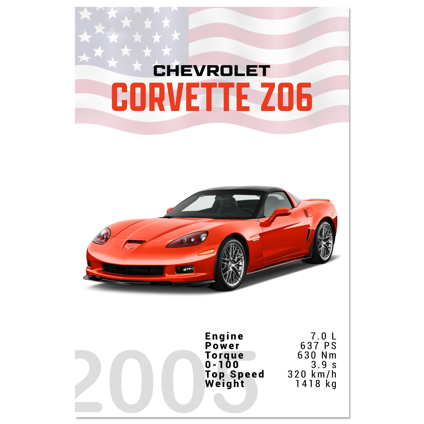Chevorlet Corvette C6 Z06 (CHEVY04)