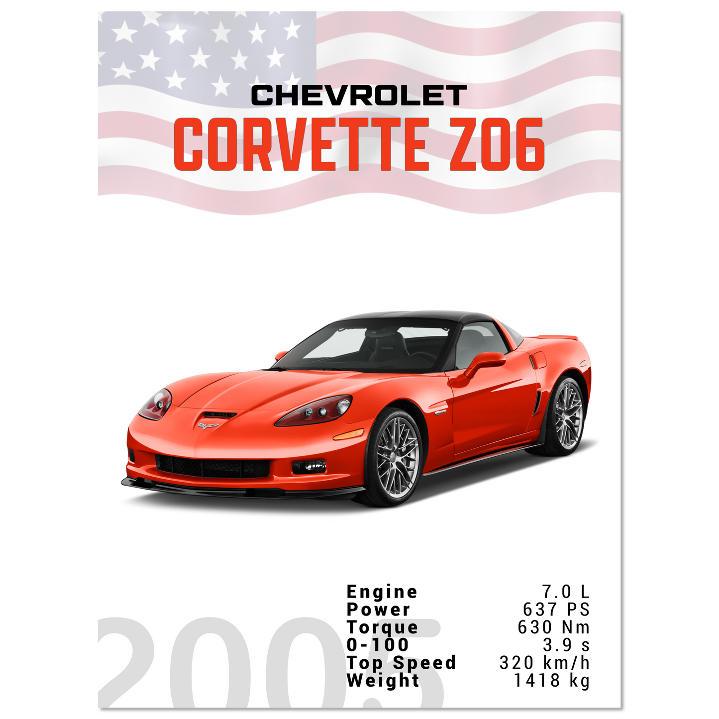 Chevorlet Corvette C6 Z06 (CHEVY04)