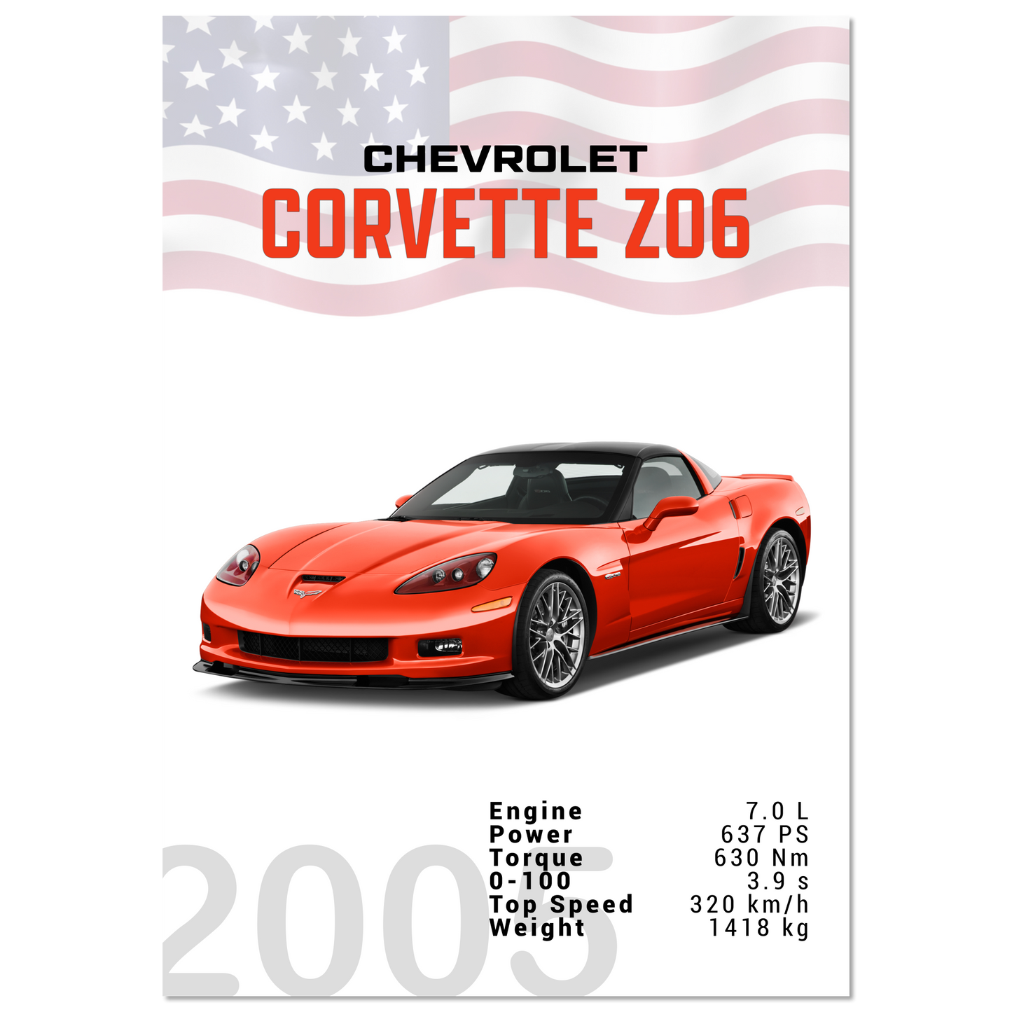 Chevorlet Corvette C6 Z06 (CHEVY04)