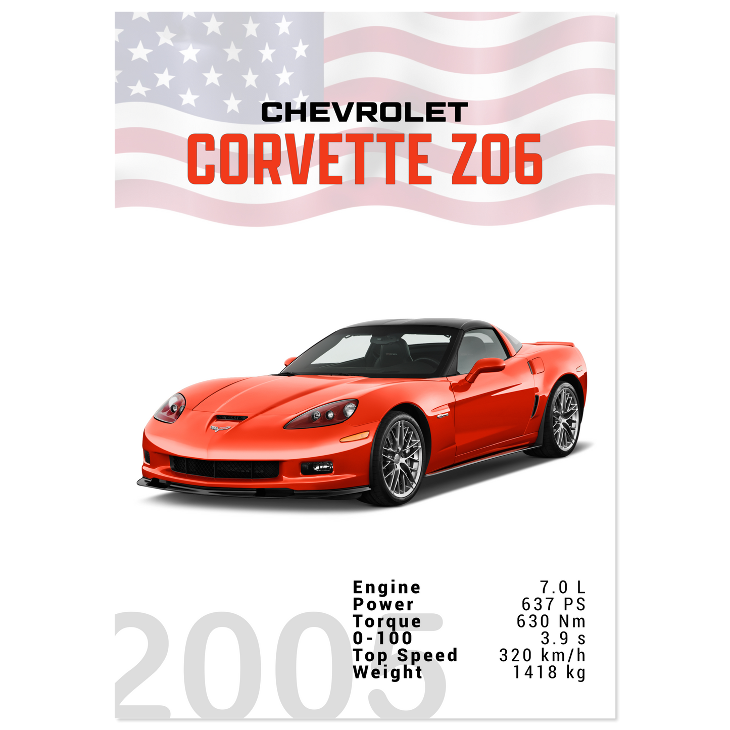 Chevorlet Corvette C6 Z06 (CHEVY04)