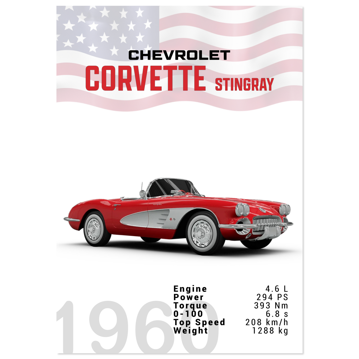 Chevorlet Corvette C1 Stingray (CHEVY08)