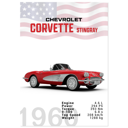 Chevorlet Corvette C1 Stingray (CHEVY08)