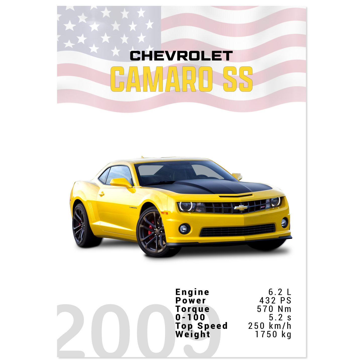 Chevorlet Camaro SS 2009 (CHEVY10)