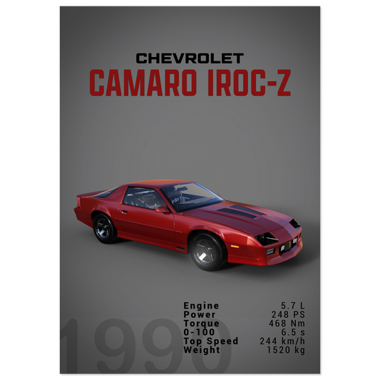 Chevorlet Camaro Iroc-Z 1990 (CHEVY12D)