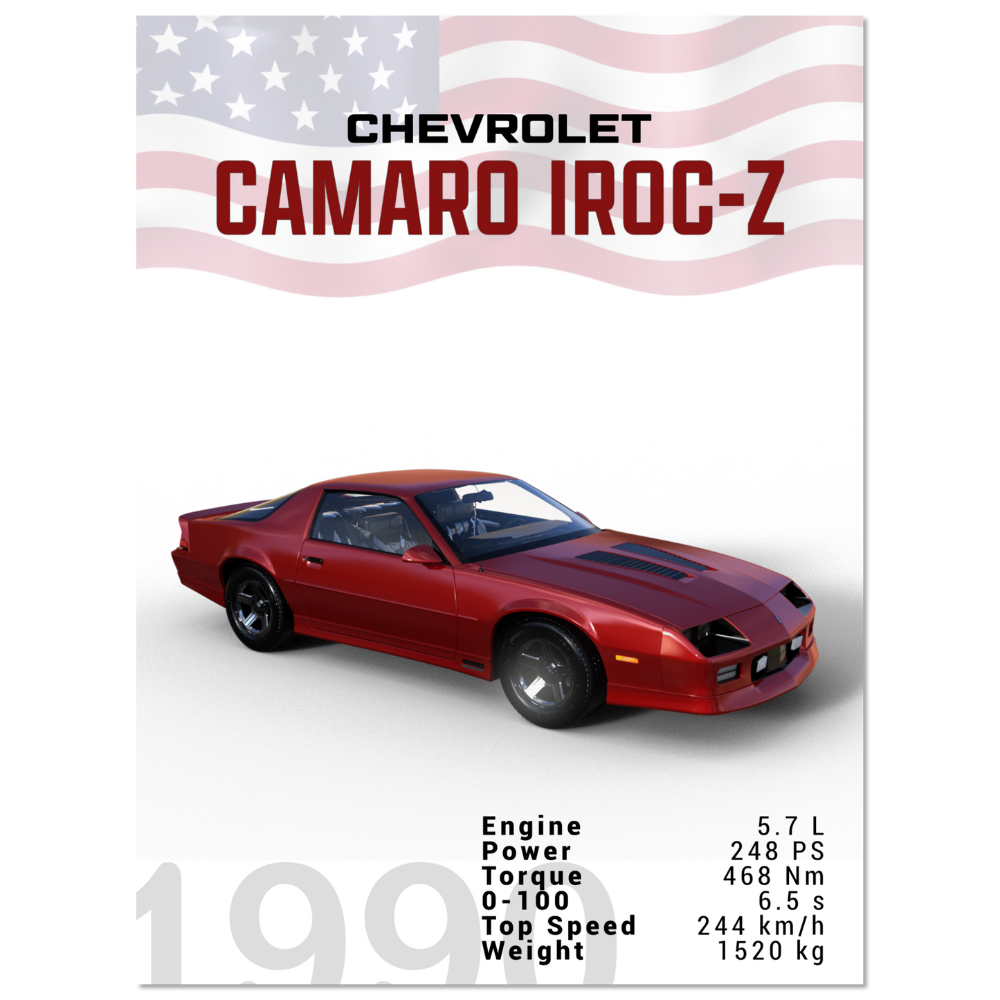 Chevorlet Camaro Iroc-Z 1990 (CHEVY12)
