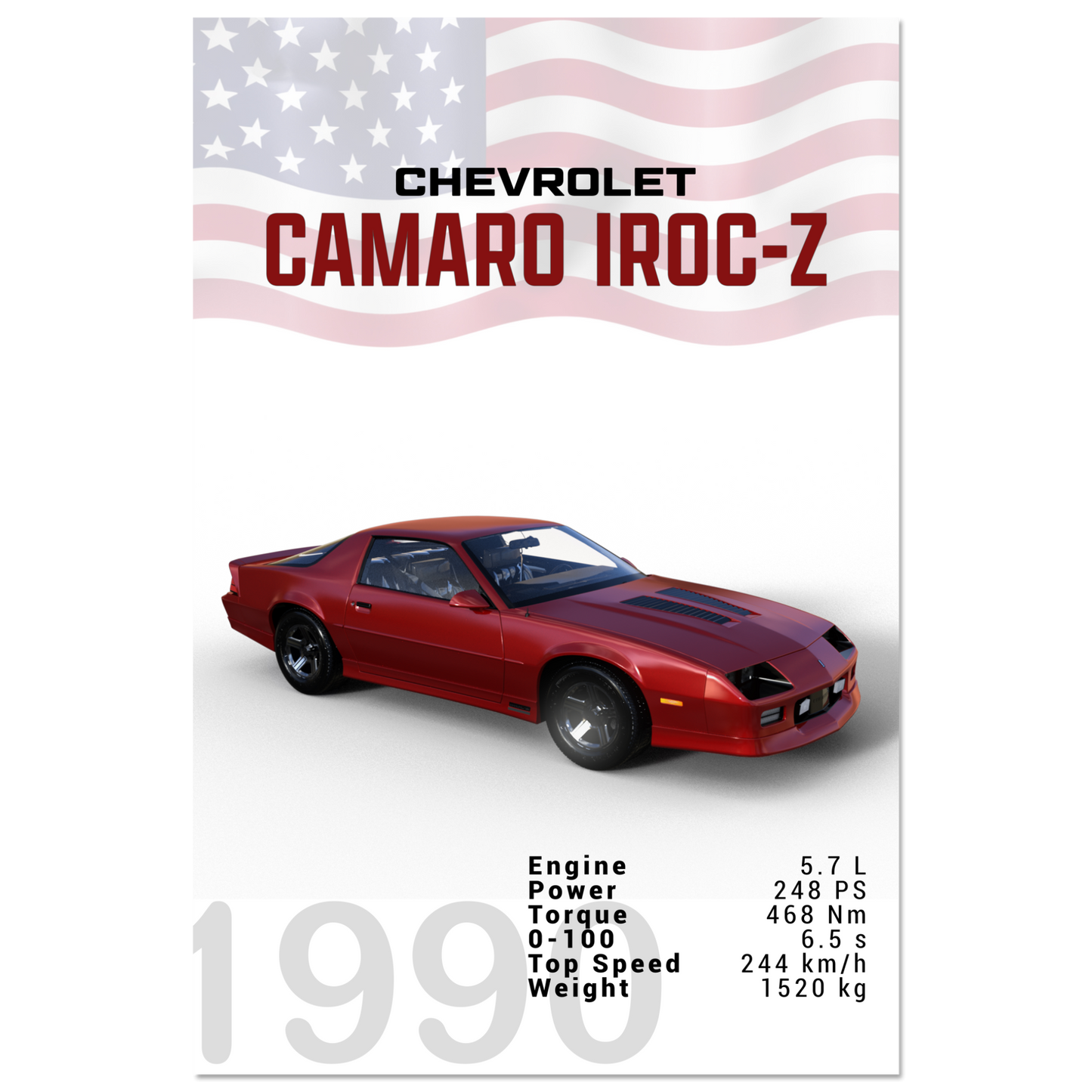 Chevorlet Camaro Iroc-Z 1990 (CHEVY12)