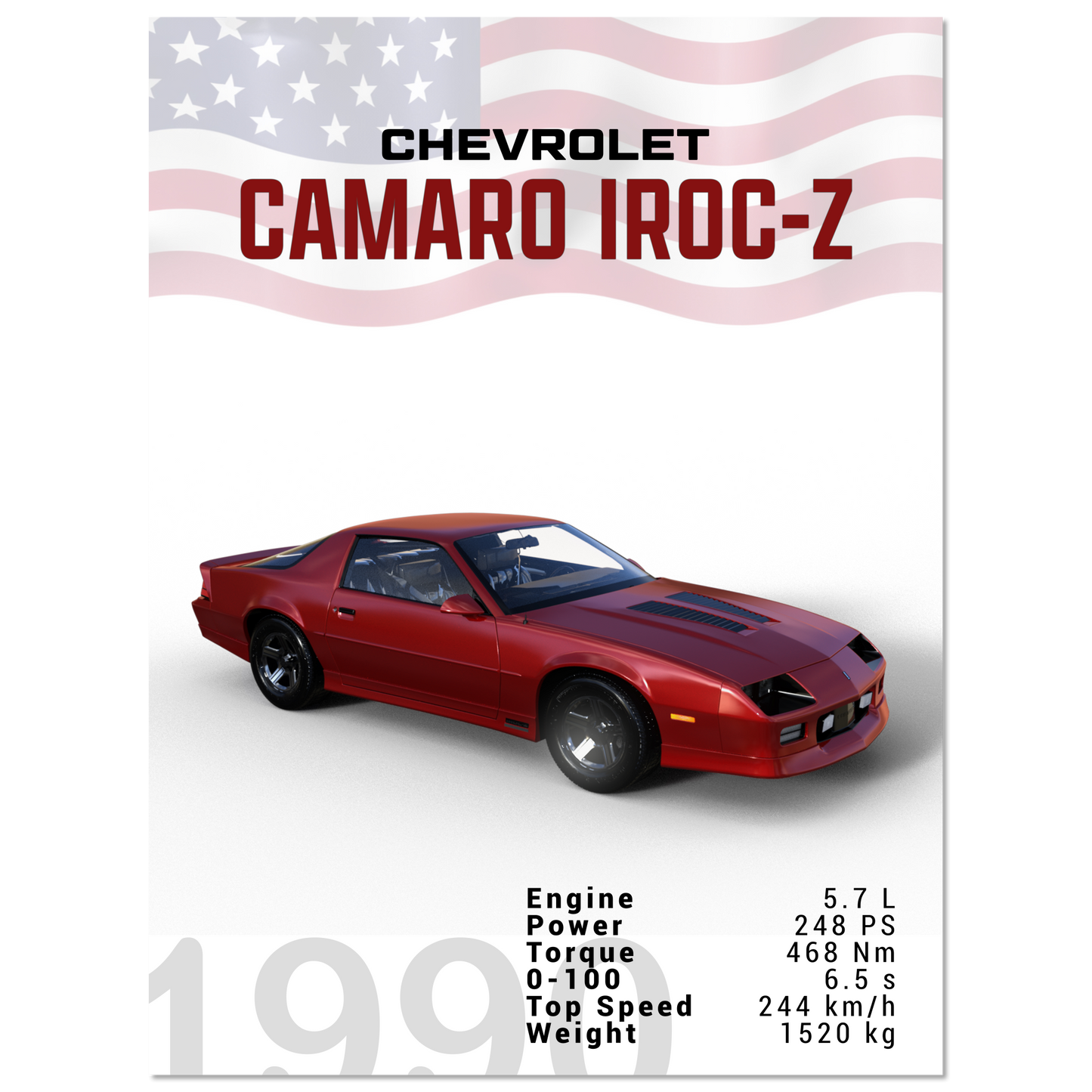 Chevorlet Camaro Iroc-Z 1990 (CHEVY12)