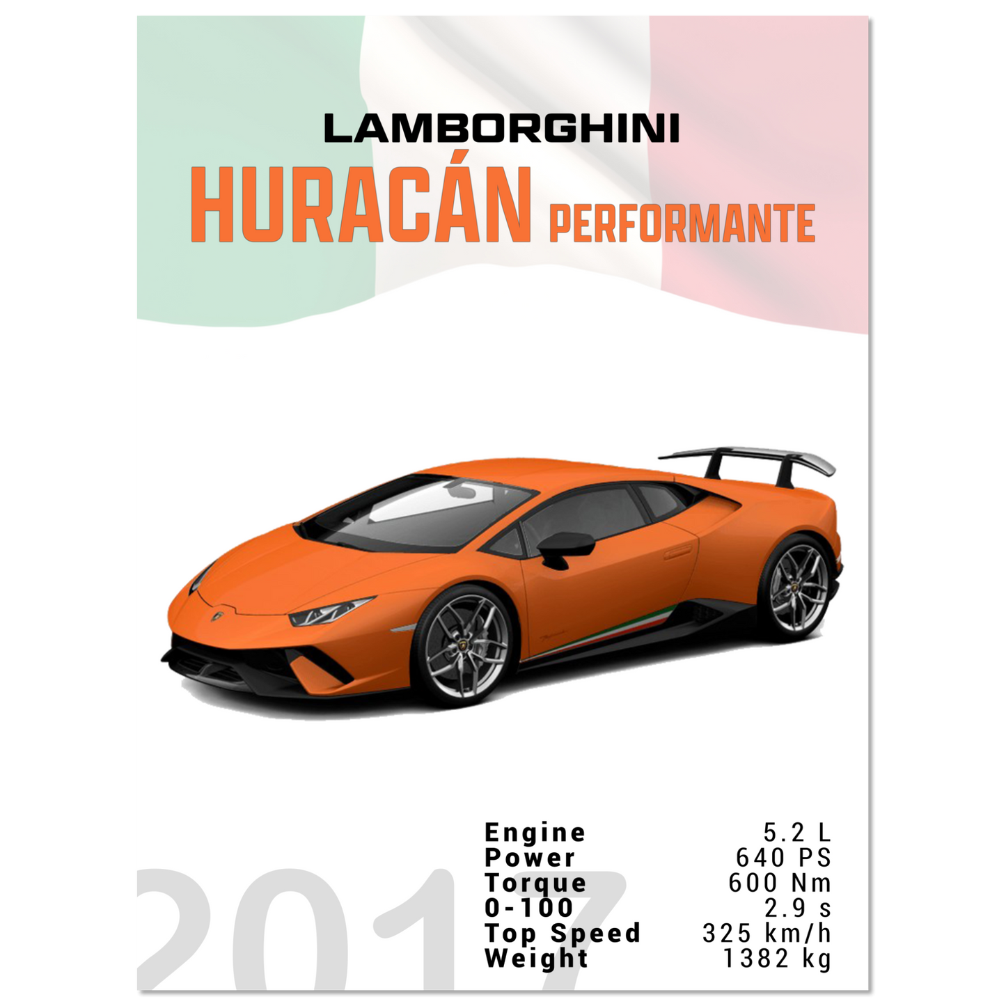 Lamborghini Huracan Performante (LAMBO14)