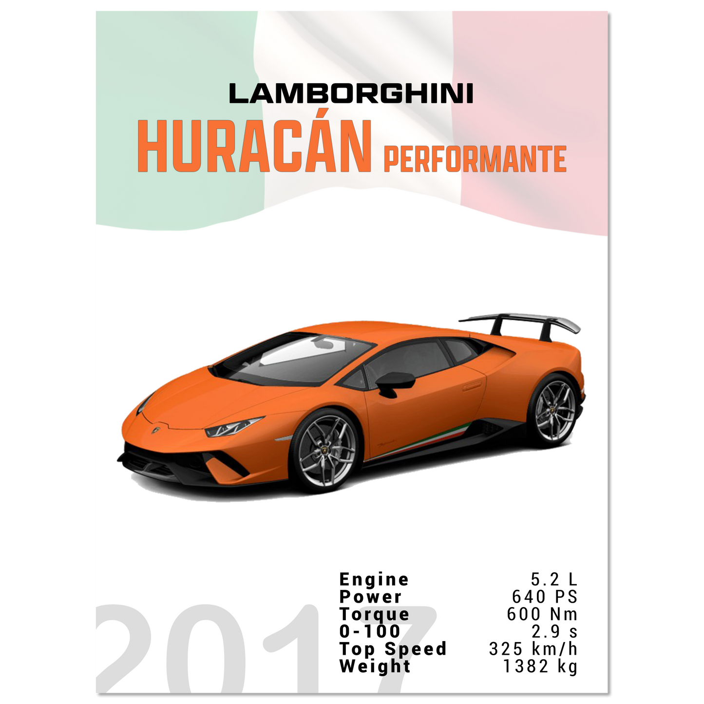 Lamborghini Huracan Performante (LAMBO14)