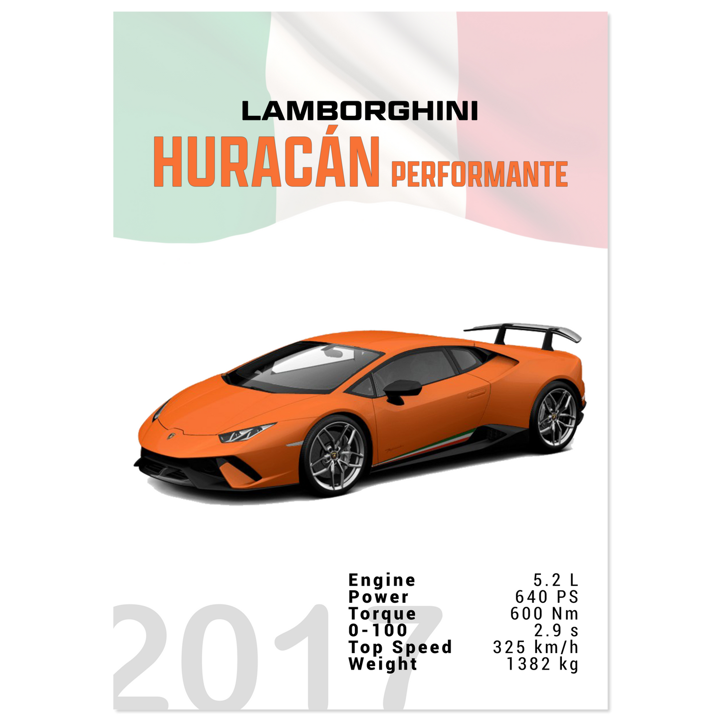 Lamborghini Huracan Performante (LAMBO14)