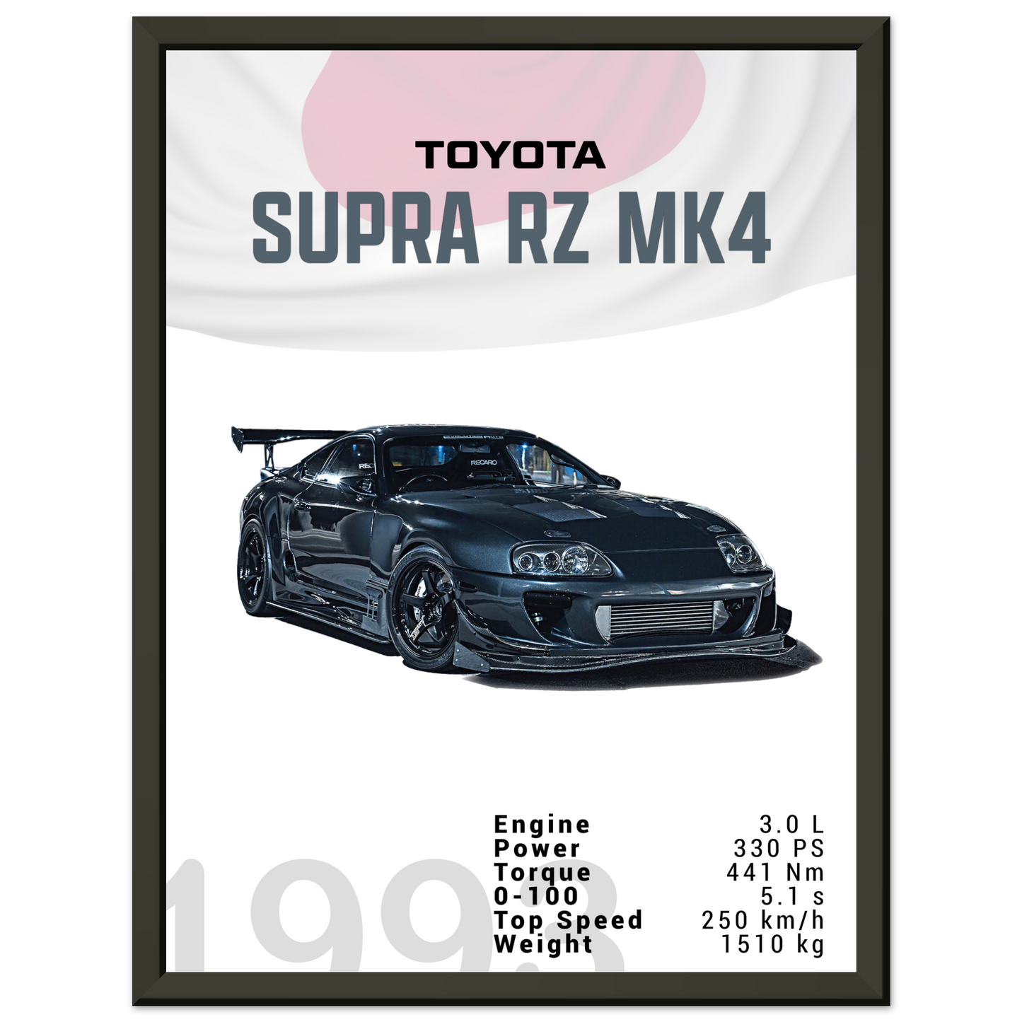 Toyota Supra RZ MK4 (SUPRA02)
