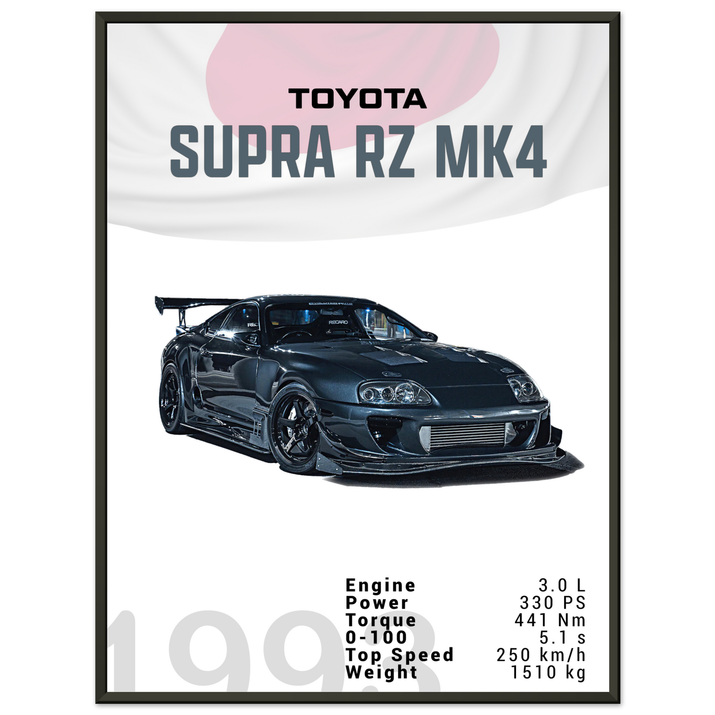 Toyota Supra RZ MK4 (SUPRA02)