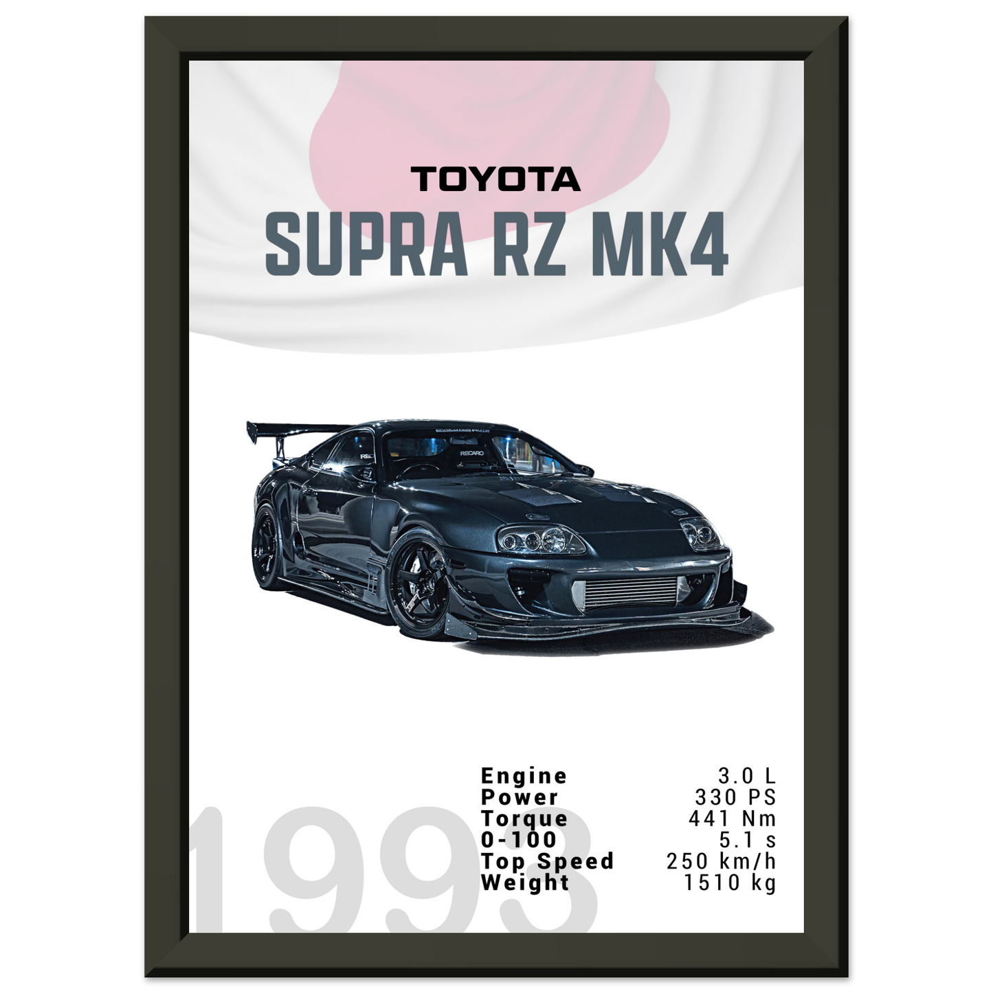 Toyota Supra RZ MK4 (SUPRA02)