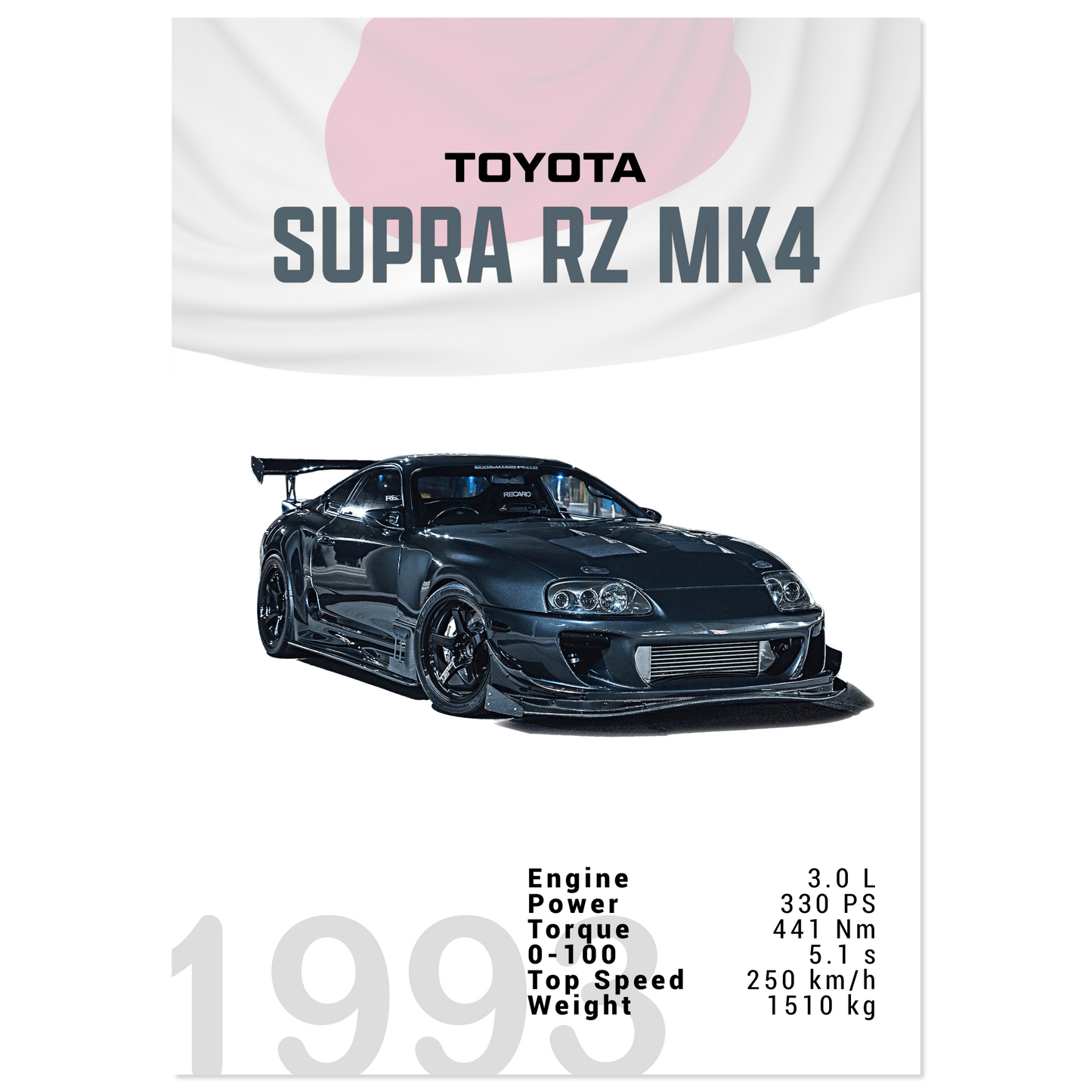 Toyota Supra RZ MK4 (SUPRA02)