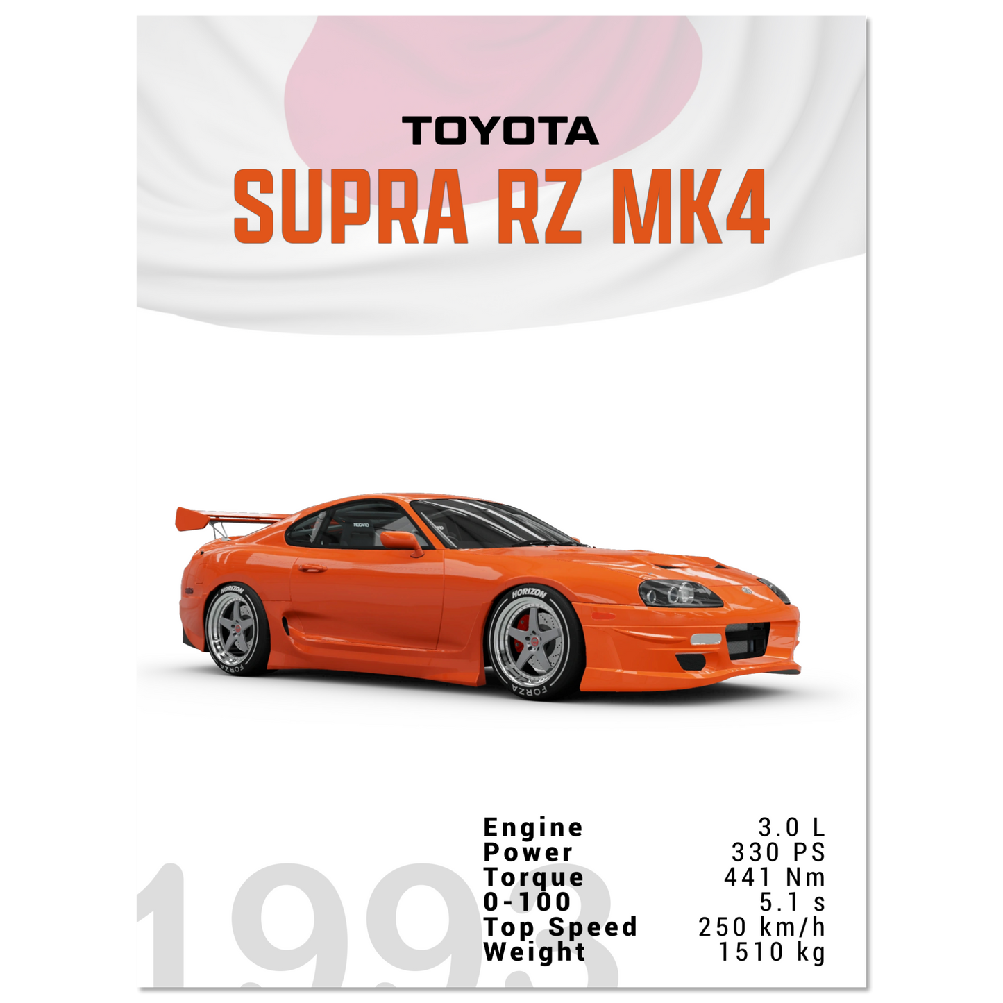 Toyota Supra RZ MK4 (SUPRA03)