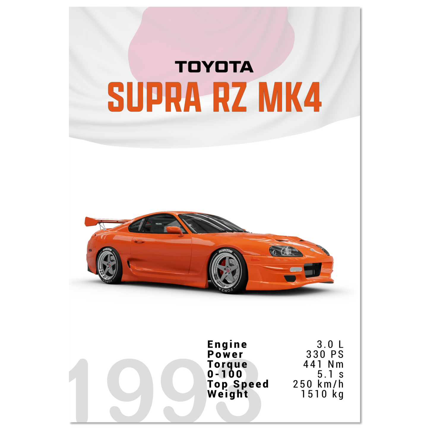Toyota Supra RZ MK4 (SUPRA03)
