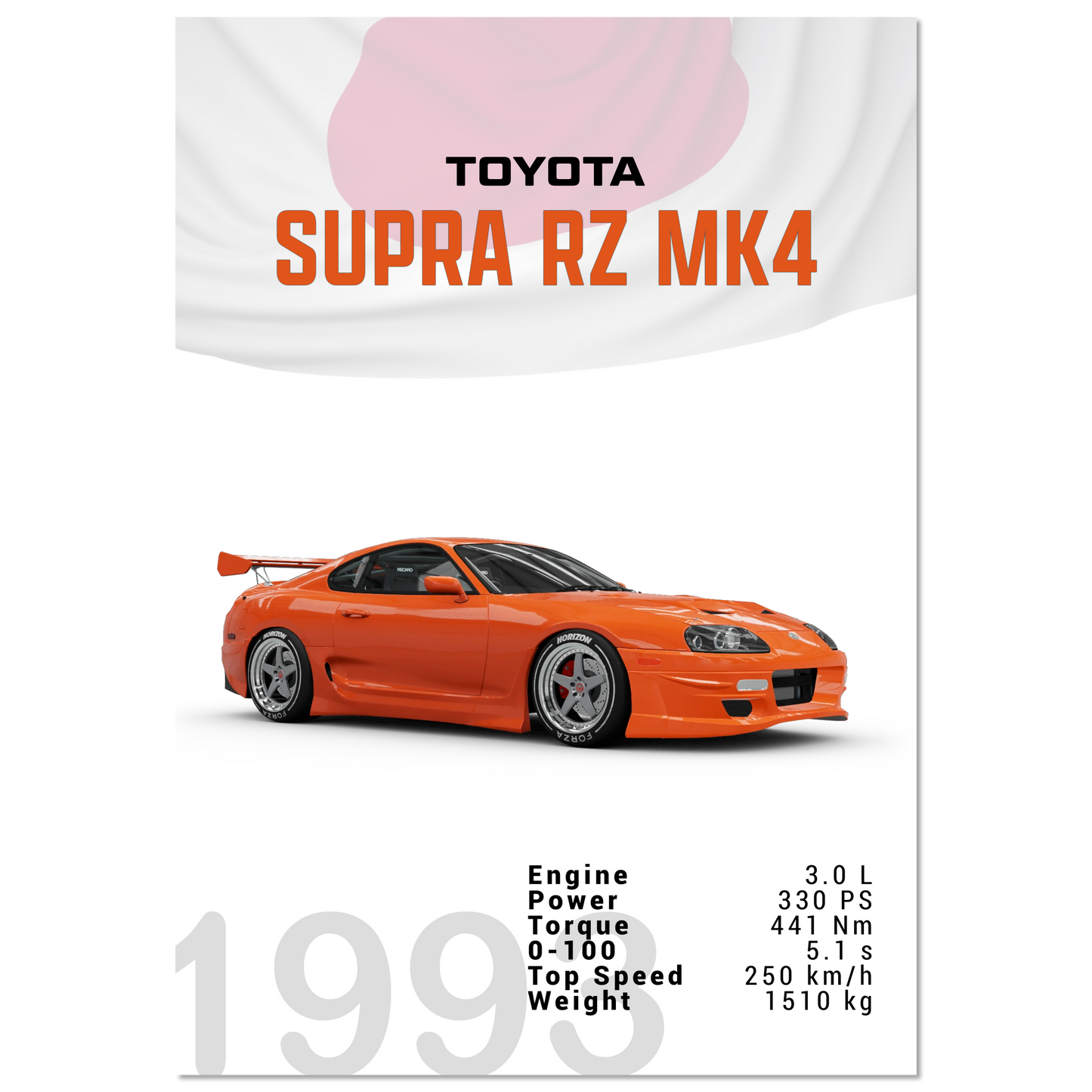 Toyota Supra RZ MK4 (SUPRA03)