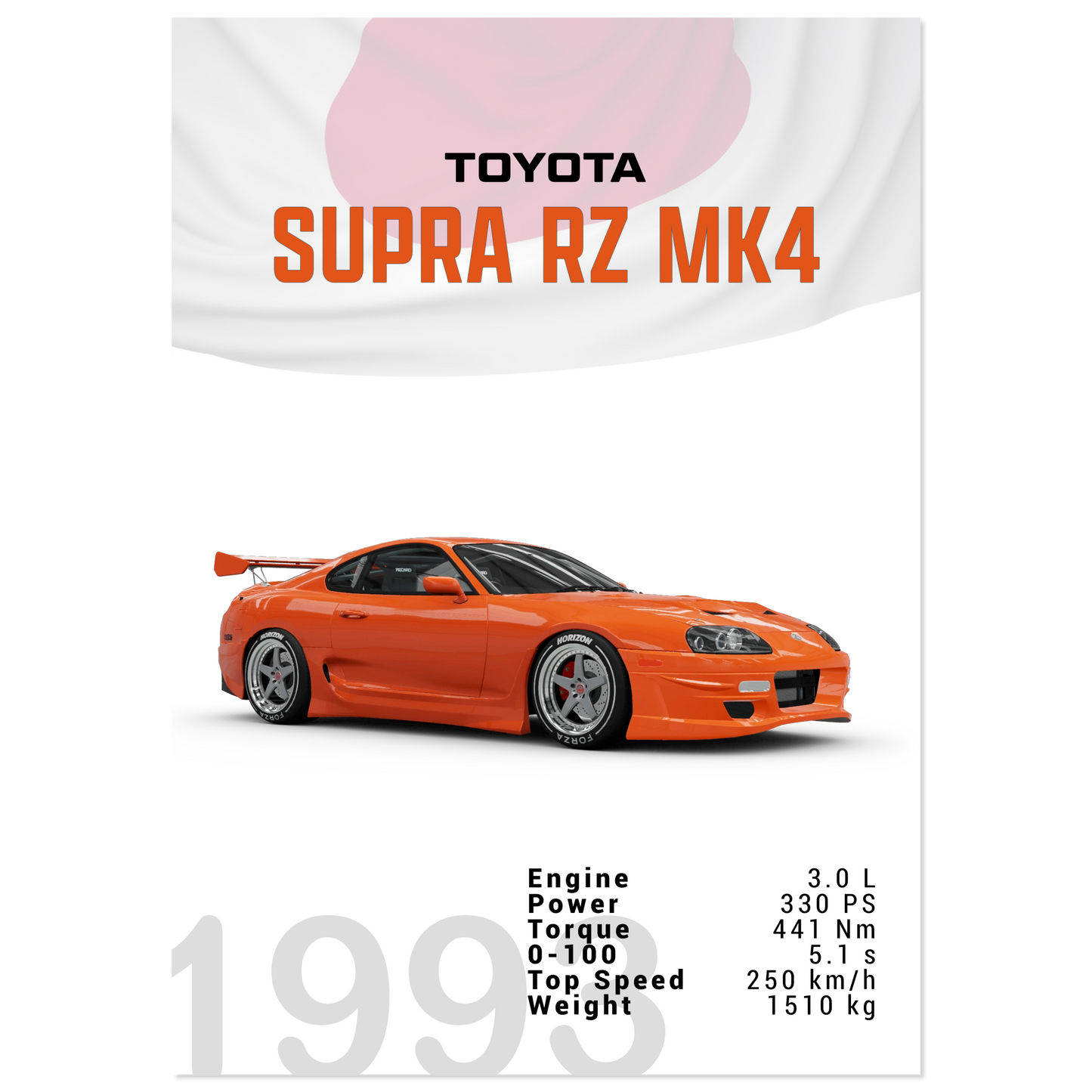 Toyota Supra RZ MK4 (SUPRA03)
