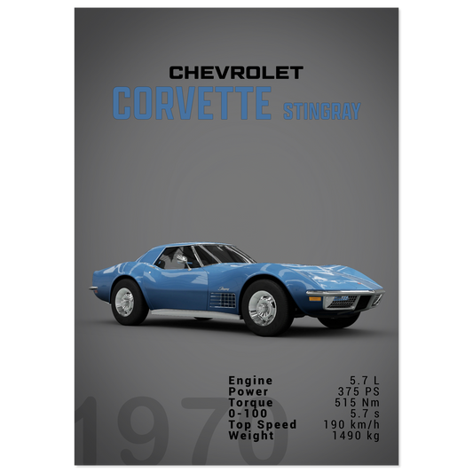 Chevorlet Corvette C3 Stingray (CHEVY06D)