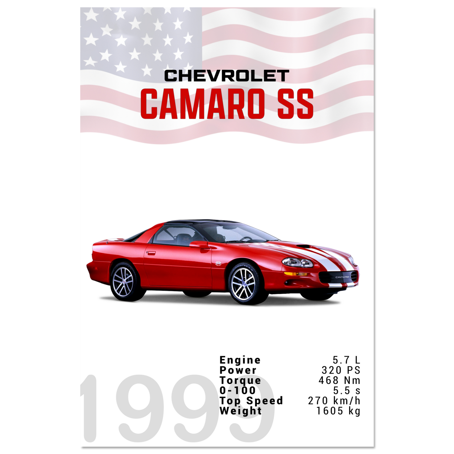 Chevorlet Camaro SS 1999 (CHEVY11)