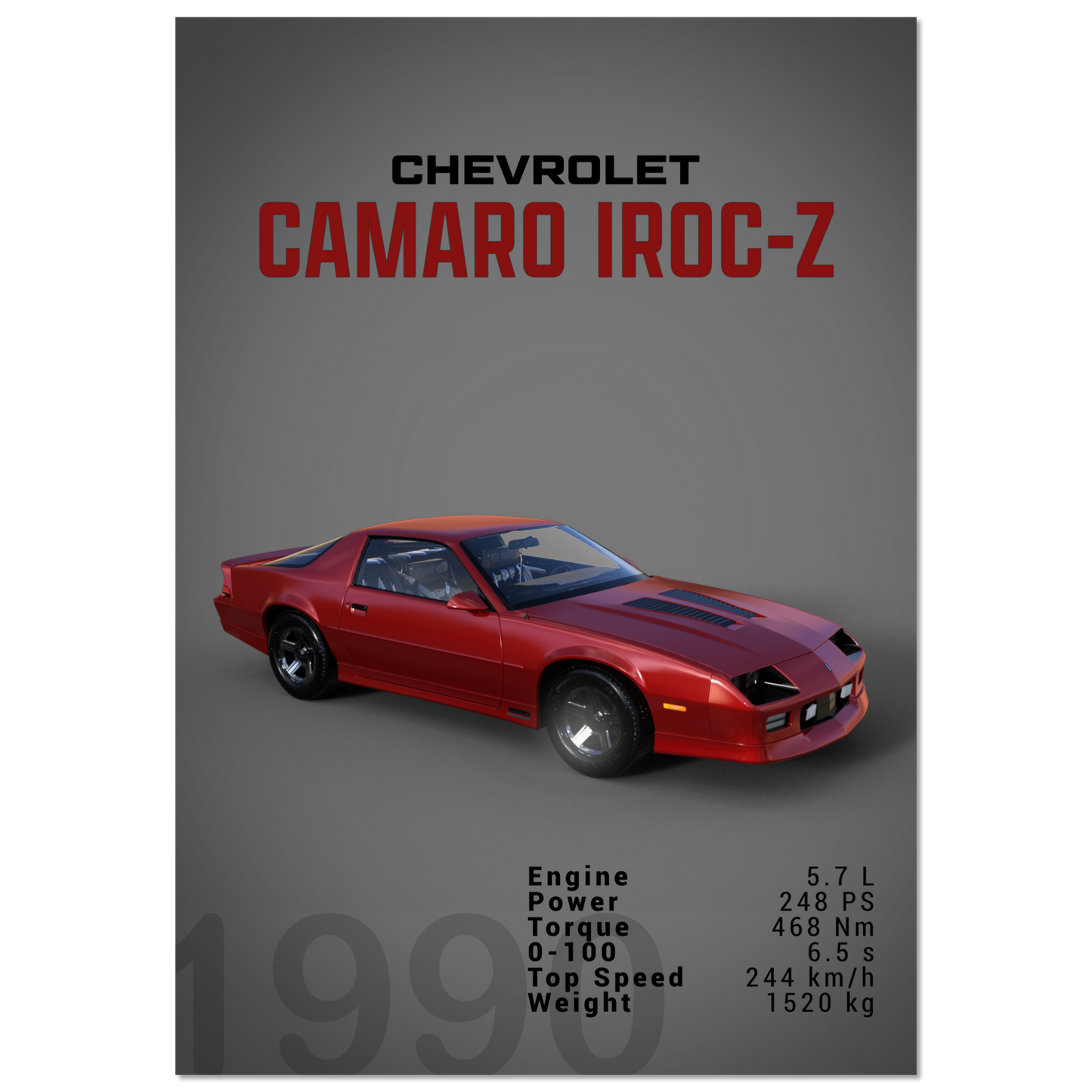 Chevorlet Camaro Iroc-Z 1990 (CHEVY12D)