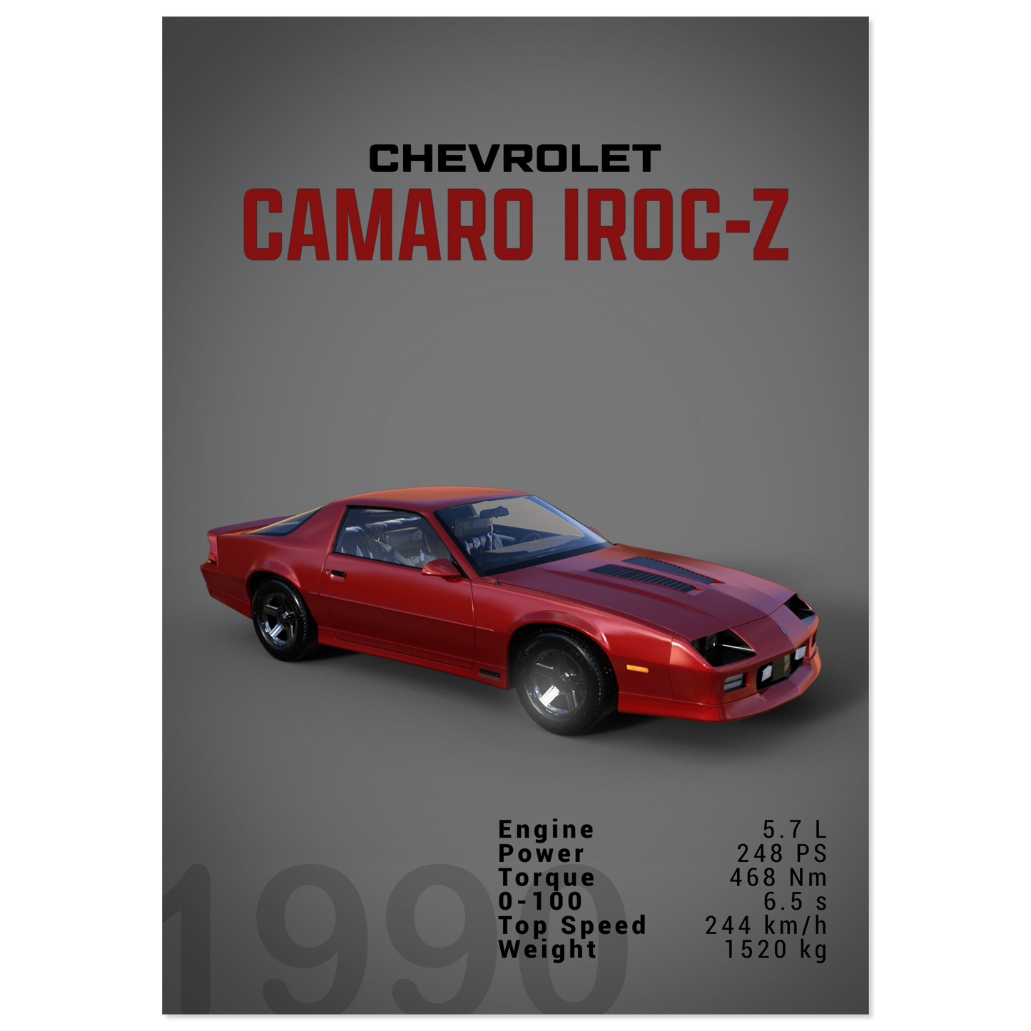 Chevorlet Camaro Iroc-Z 1990 (CHEVY12D)