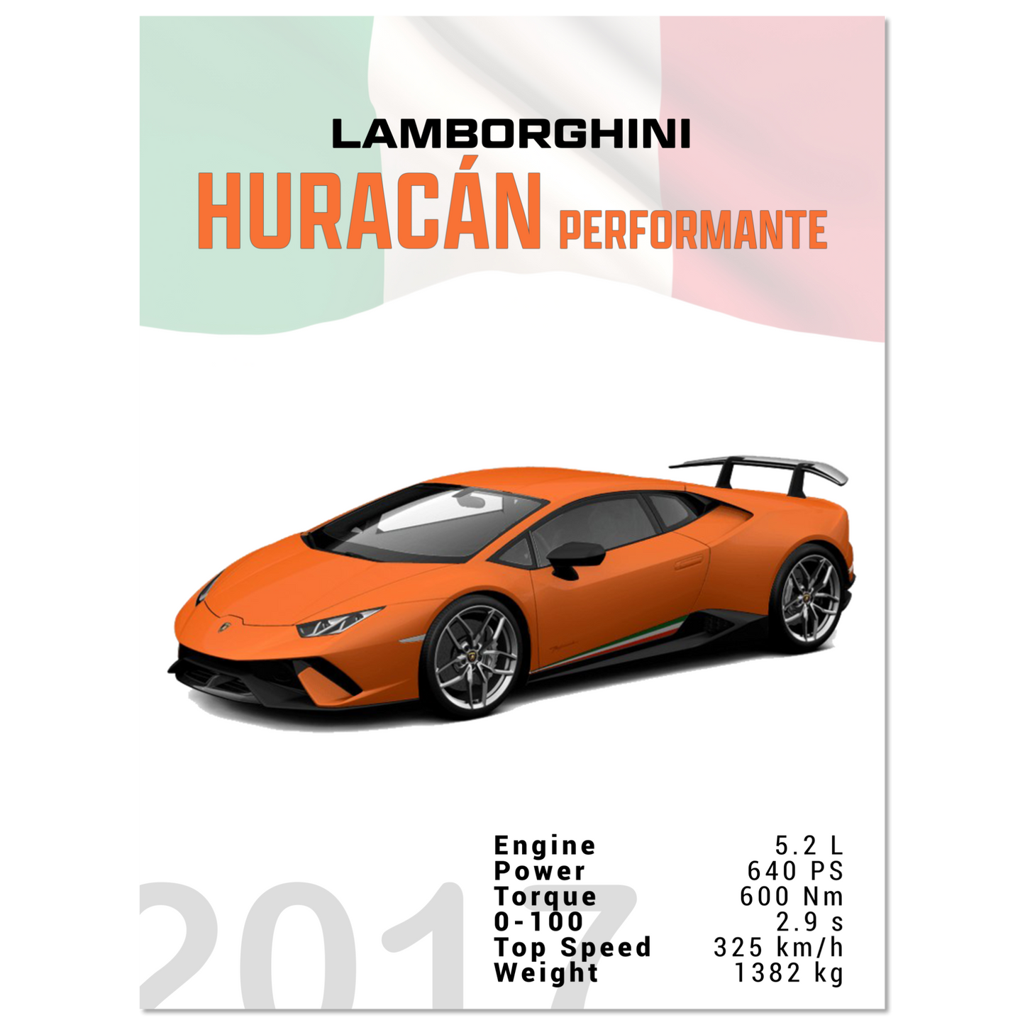 Lamborghini Huracan Performante (LAMBO14)