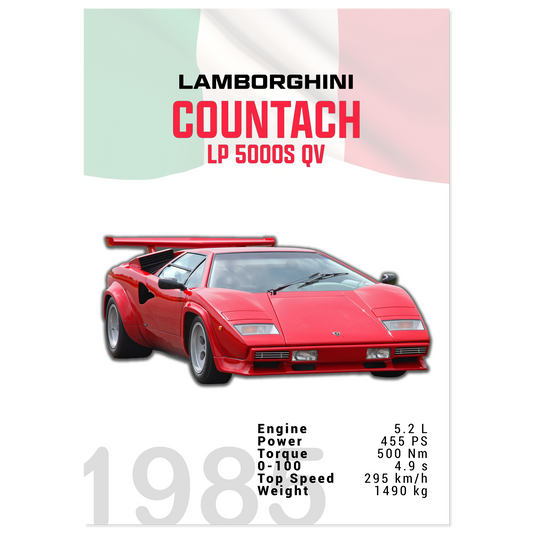 Lamborghini 1985 Countach LP 5000 S QV (LAMBO18)