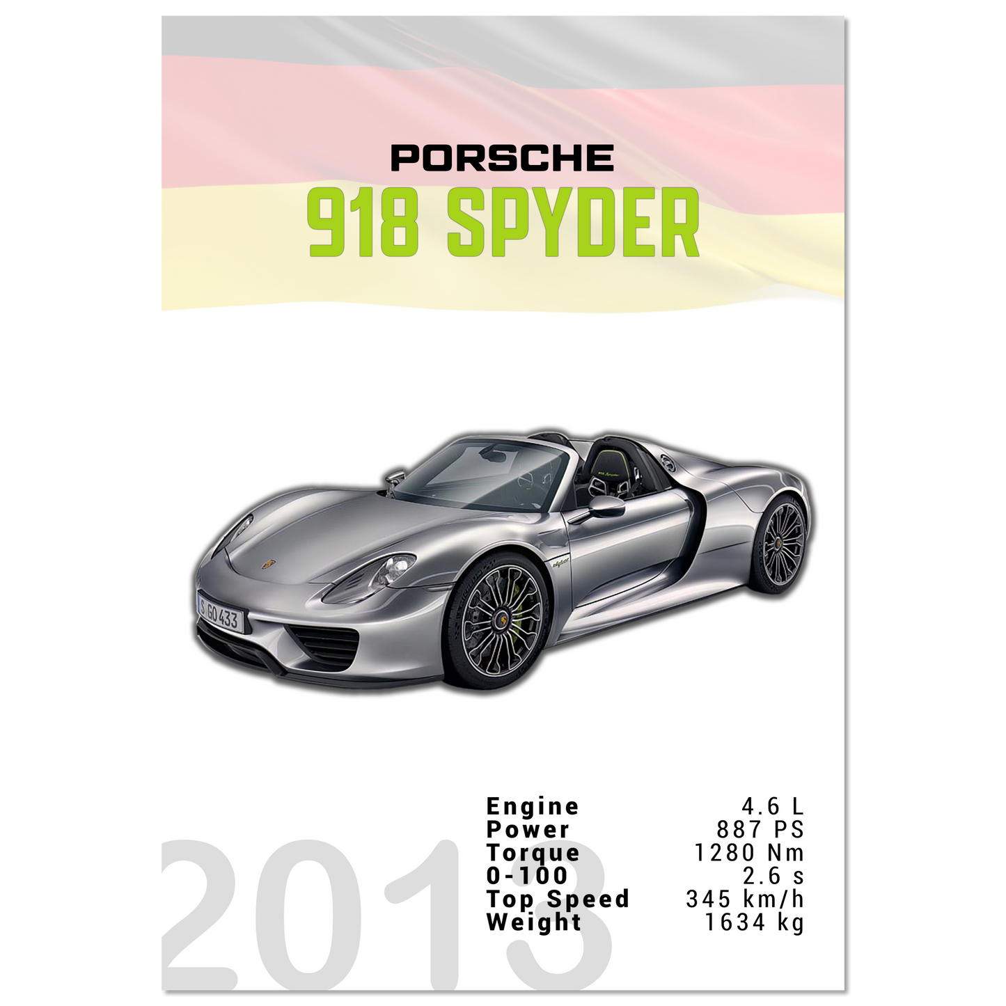Porsche 918 Spyder (PORSCHE03)