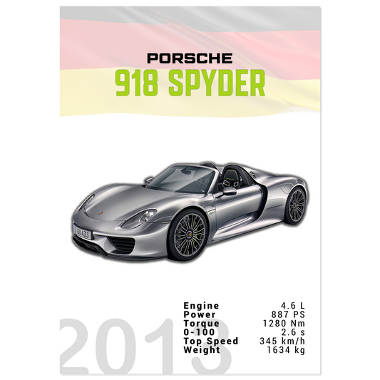 Porsche 918 Spyder (PORSCHE03)
