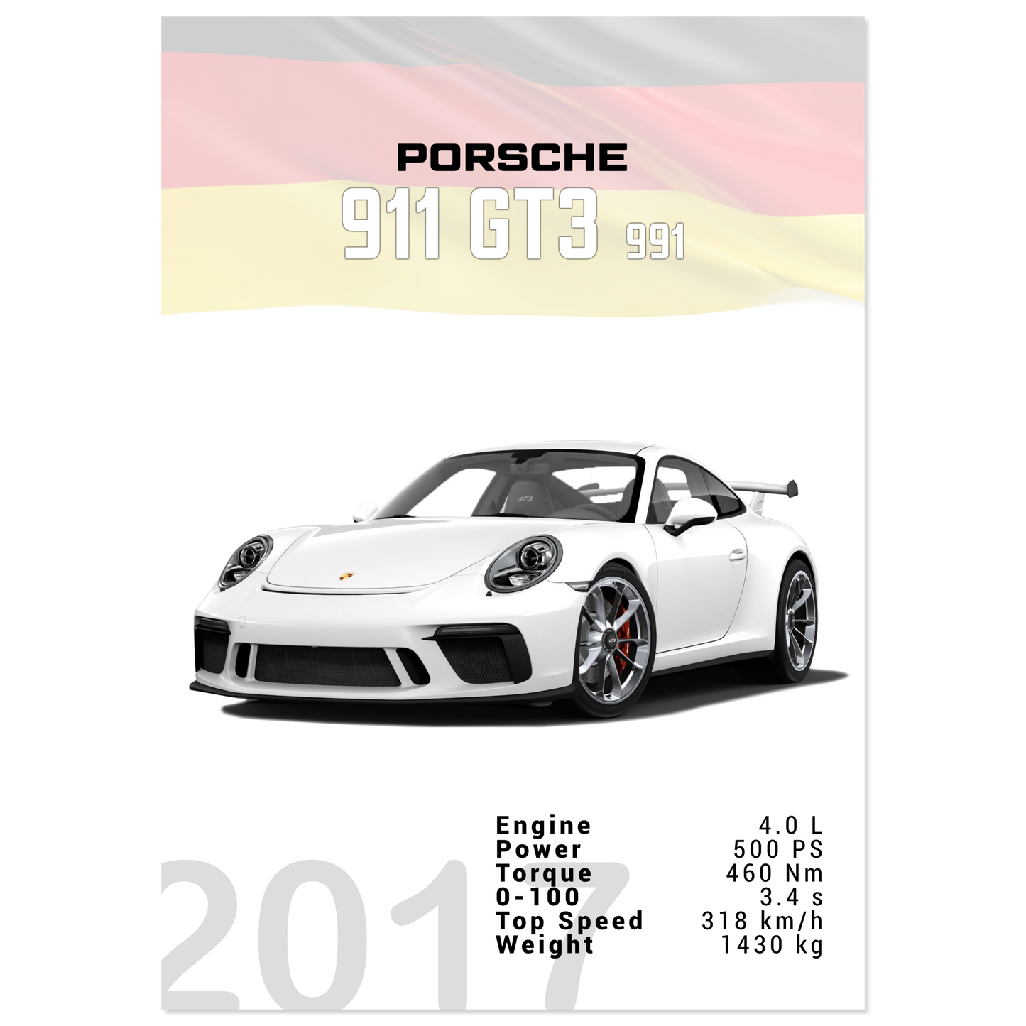 Porsche 991 (991) GT3 (PORSCHE05)