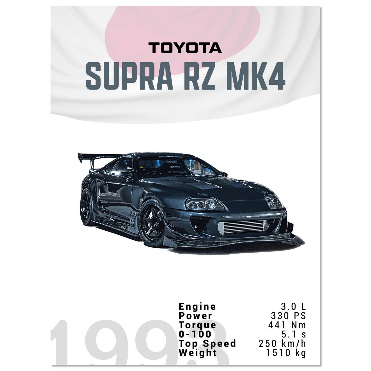 Toyota Supra RZ MK4 (SUPRA02)