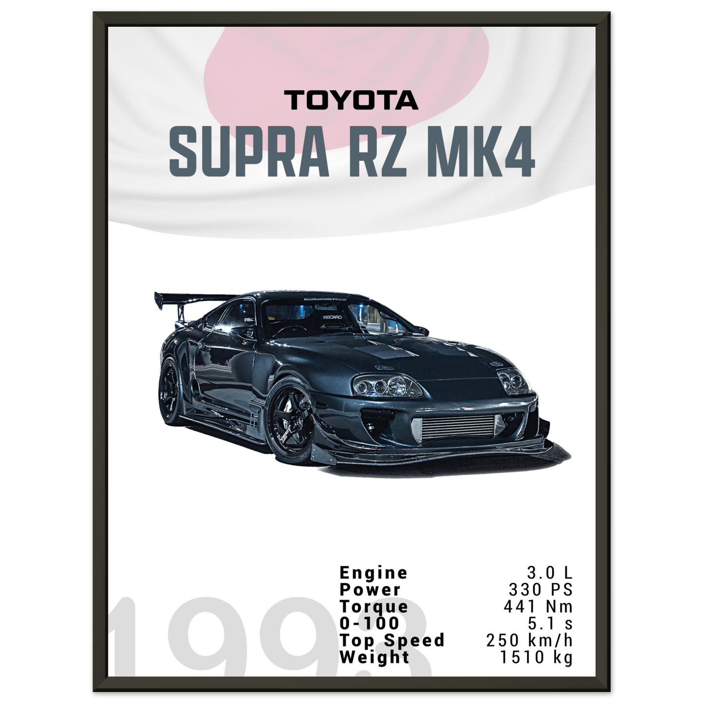 Toyota Supra RZ MK4 (SUPRA02)