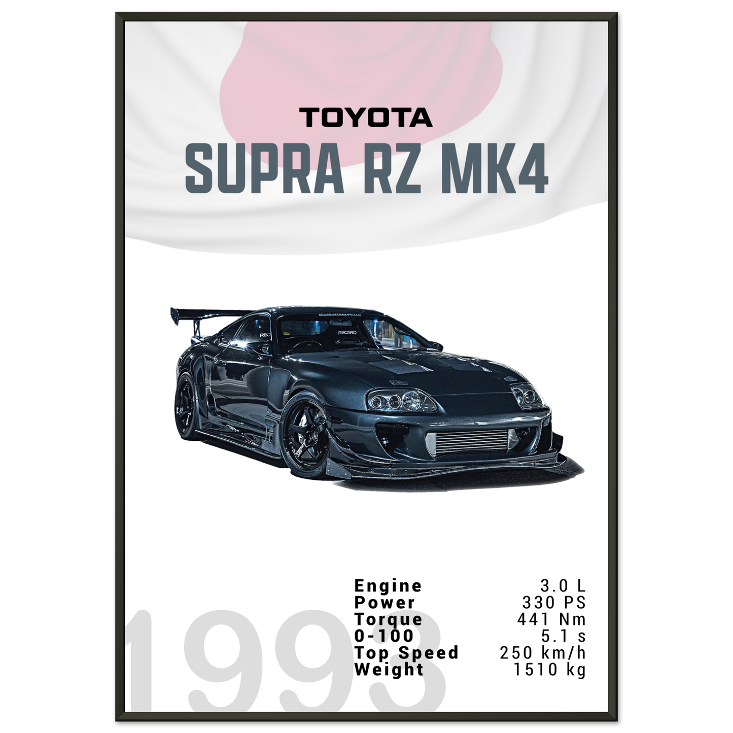 Toyota Supra RZ MK4 (SUPRA02)