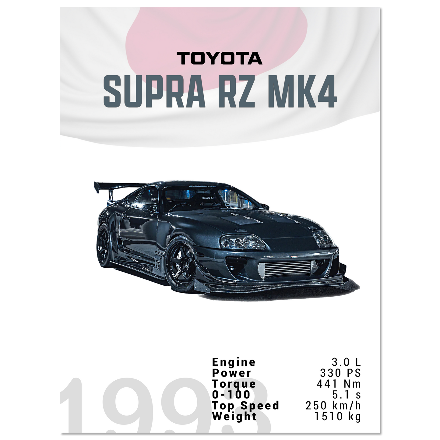 Toyota Supra RZ MK4 (SUPRA02)