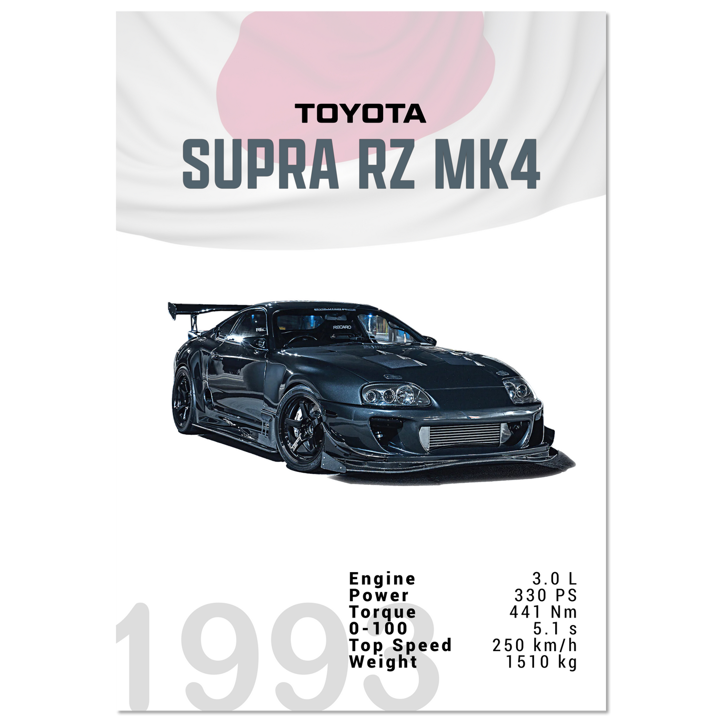 Toyota Supra RZ MK4 (SUPRA02)