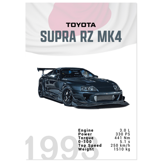 Toyota Supra RZ MK4 (SUPRA02)