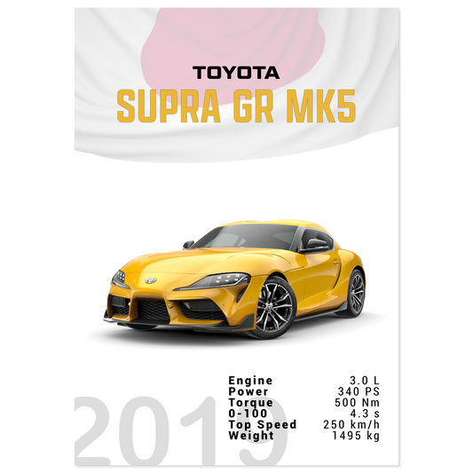 Toyota Supra GR MK5 (SUPRA04)